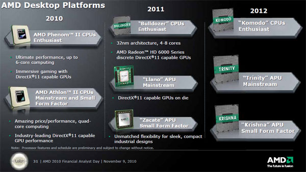 roadmap_4.jpg (50748 bytes)