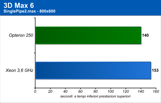 3dmax_1.png (10584 bytes)