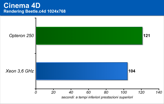 cinema4d.png (10521 bytes)