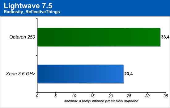 lightwave_1.png (10554 bytes)