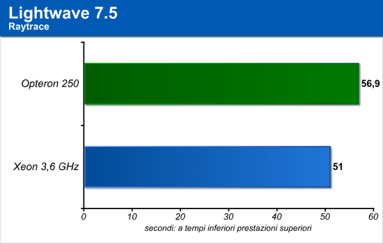 lightwave_2.png (9785 bytes)