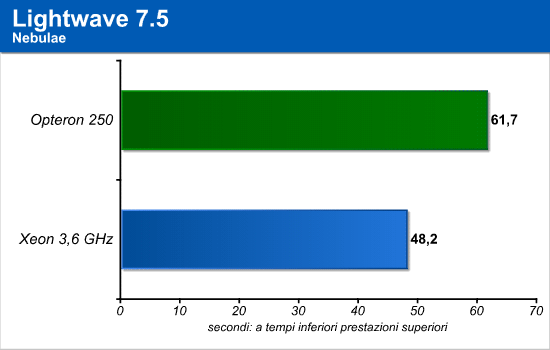 lightwave_3.png (9838 bytes)