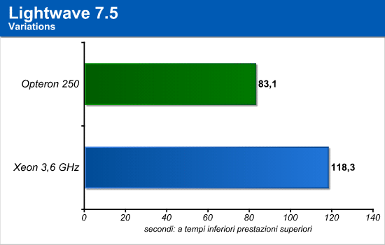lightwave_4.png (10166 bytes)