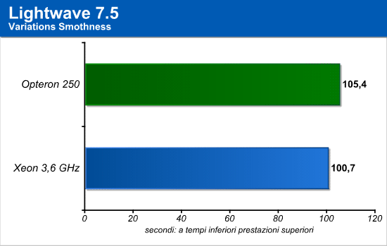 lightwave_5.png (10381 bytes)