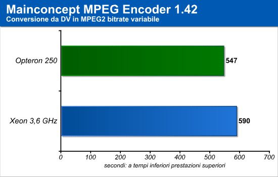 mainconcept.png (12264 bytes)
