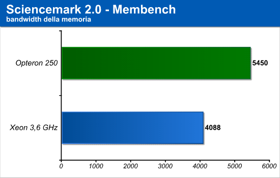 membench.png (10272 bytes)