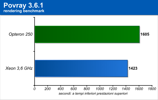 povray.png (10947 bytes)