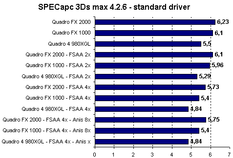 max_standard.gif (4916 bytes)