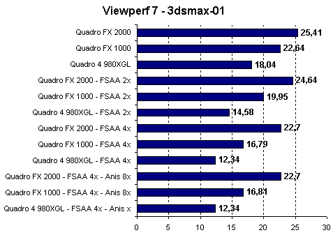 viewperf_1.gif (4869 bytes)
