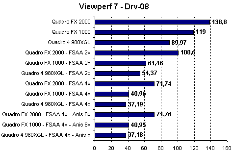 viewperf_2.gif (5020 bytes)
