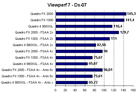 viewperf_3.gif (4996 bytes)
