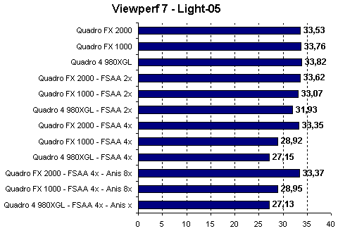 viewperf_4.gif (5006 bytes)