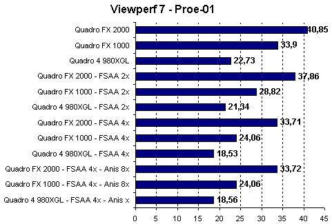 viewperf_5.gif (5165 bytes)