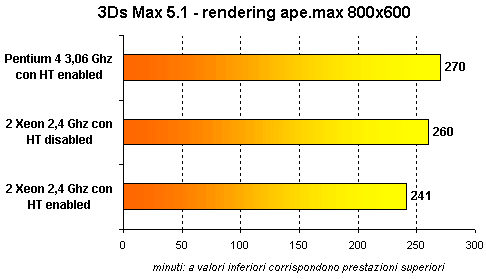 3dmax.gif (8006 bytes)