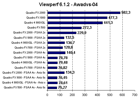 viewperf_6_1.gif (5478 byte)