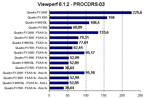 viewperf_6_6.gif (5080 byte)