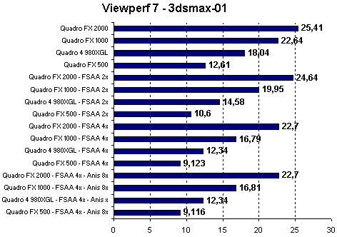 viewperf_7_1.gif (5069 byte)