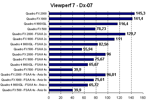 viewperf_7_3.gif (5292 byte)