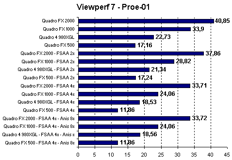 viewperf_7_5.gif (5485 byte)
