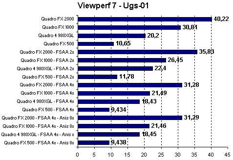 viewperf_7_6.gif (5470 byte)