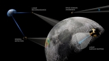Firefly Aerospace permetter&agrave; di catturare immagini dettagliate della Luna grazie alle sonde Elytra