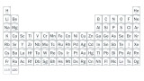 Elemento 120 possibile? Una nuova scoperta apre alla possibilit&agrave; di ampliare la tavola periodica