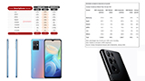 Vendite smartphone: vivo guida il mercato cinese ed &egrave; quinta al livello globale, dove resta in testa Samsung