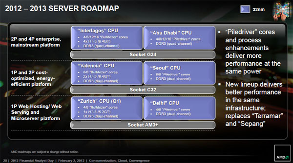 amd_afd_server.jpg (64715 bytes)