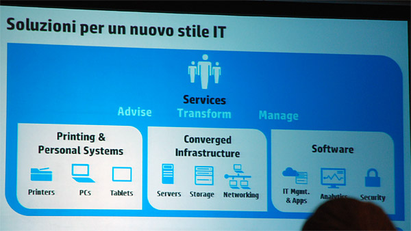 hp_gen_2013_1.jpg (54088 bytes)