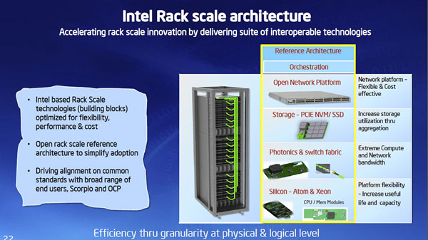 intel_idf_4_2013_1.jpg (61115 bytes)