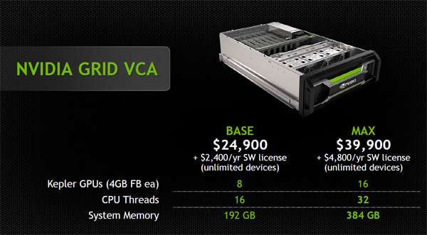 nvidia_grid_vca_1.jpg (59041 bytes)