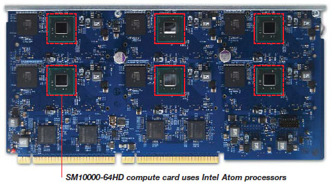 seamicro_xeon_2.jpg (56077 bytes)